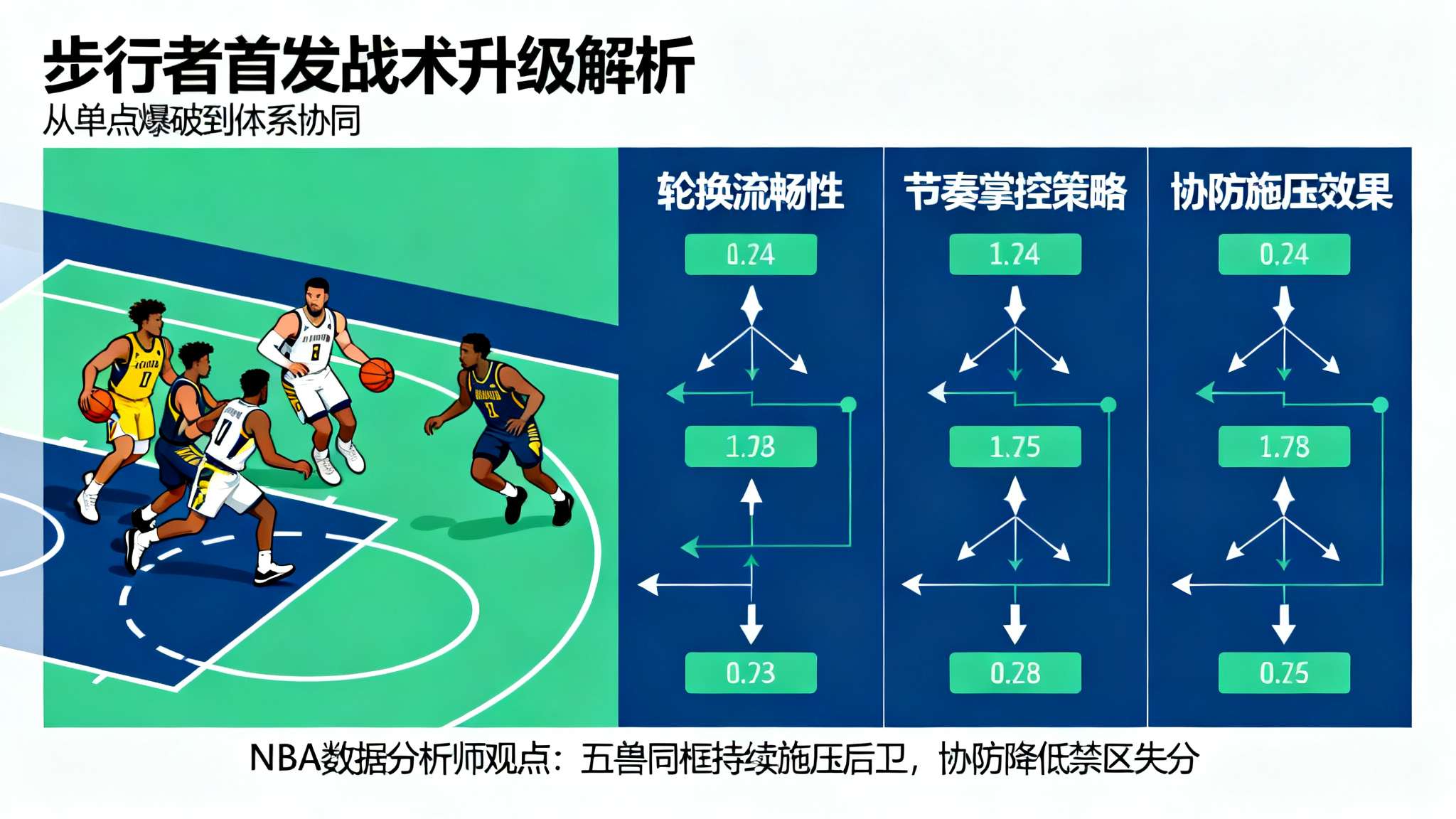 独行侠内姆布哈德 独行侠内姆布哈德